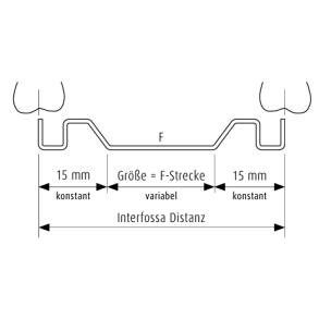 TopJet palate arch size 1, 12mm
