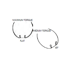 Light Wire Torquing Arch - For maximum torque