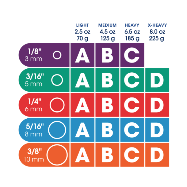 RMO ELASTIK ENERGY - LATEX 50/PK