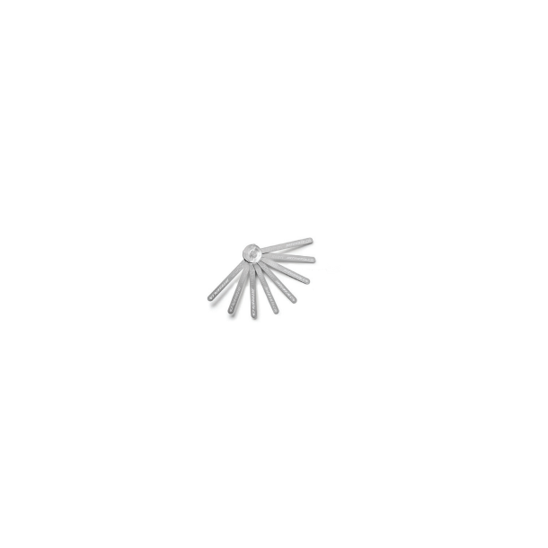 IPR-Distance Control
