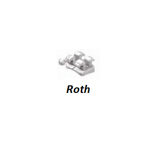 MINI SPRINT II BRACKETS ROTH .022