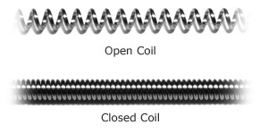 Coil Spring - Ortodonti Service A/S